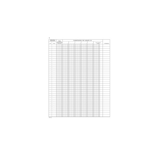Registro corrispettivi x mancato o irregolare funzionam. 138610000 data ufficio