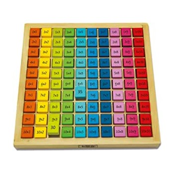 Teorema Fatto Di Legno - Impara Le Tabelline Multicolor